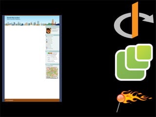 "Blowing Up" Social Networks by Going Open