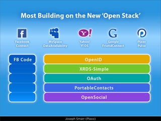 "Blowing Up" Social Networks by Going Open