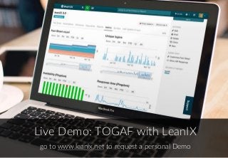 Live Demo: TOGAF with LeanIX
24
It’s time to see some action :-)
24
Live Demo: TOGAF with LeanIX
go to www.leanix.net to request a personal Demo
 