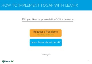 HOW TO IMPLEMENT TOGAF WITH LEANIX
27
Did you like our presentation? Click below to:
Thank you!
Learn More about LeanIX
http://bit.ly/LeanIXDemoS
Request a free demo
http://bit.ly/LeanIXDemo
 