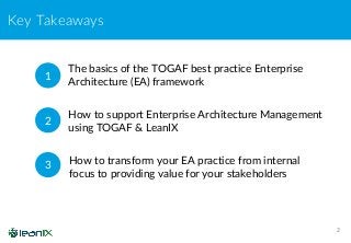 Key Takeaways
2
How to support Enterprise Architecture Management
using TOGAF & LeanIX
1
How to transform your EA practice...