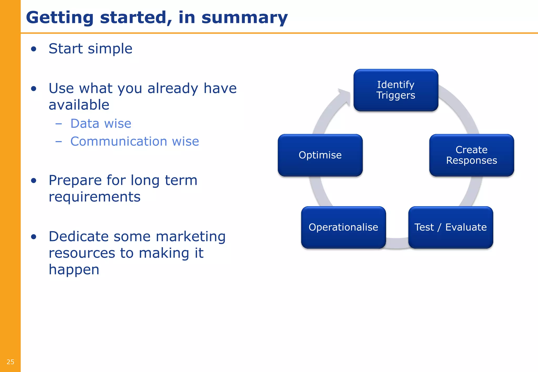 Getting started, in summary
     • Start simple

                                                 Identify
     • Use what you already have                 Triggers
       available
        – Data wise
        – Communication wise
                                                                Create
                                   Optimise
                                                              Responses

     • Prepare for long term
       requirements

                                    Operationalise      Test / Evaluate
     • Dedicate some marketing
       resources to making it
       happen




25
 