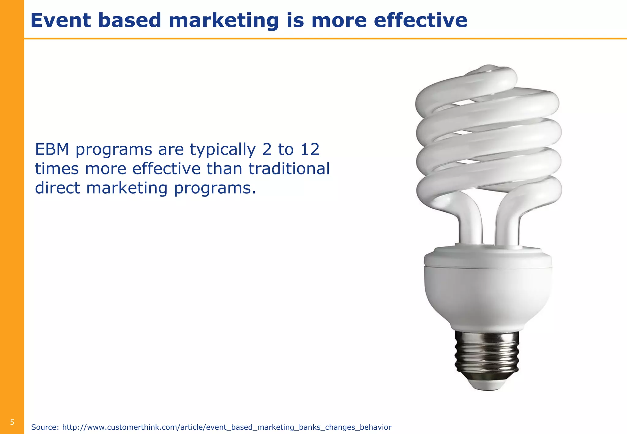Event based marketing is more effective




    EBM programs are typically 2 to 12
    times more effective than traditional
    direct marketing programs.




5
    Source: http://www.customerthink.com/article/event_based_marketing_banks_changes_behavior
 
