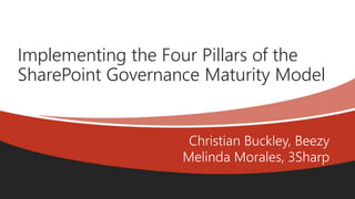 Online Conference
June 17th and 18th 2015
Implementing the Four Pillars of the
SharePoint Governance Maturity Model
 