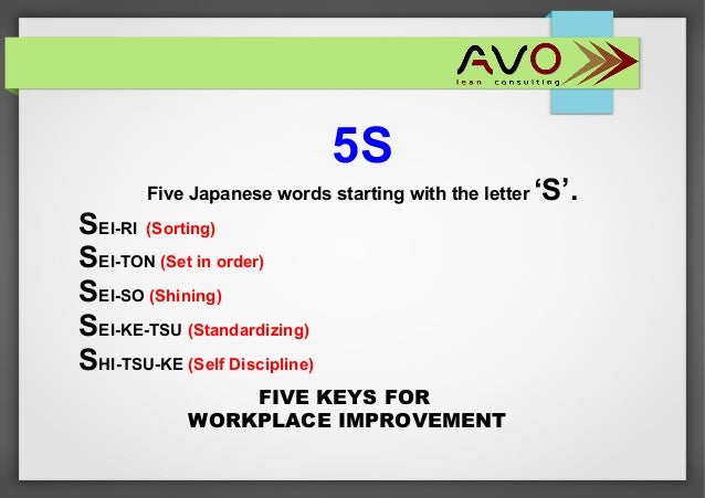 five letter words starting with s images words form letters five letter words starting with s