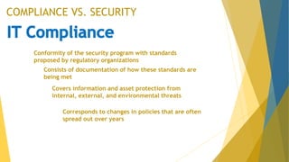 COMPLIANCE VS. SECURITY
Conformity of the security program with standards
proposed by regulatory organizations
Consists of documentation of how these standards are
being met
Covers information and asset protection from
internal, external, and environmental threats
Corresponds to changes in policies that are often
spread out over years
 