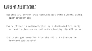 Current Architecture
Restful API server that communicates with clients using
application/json
Every client is authenticate...