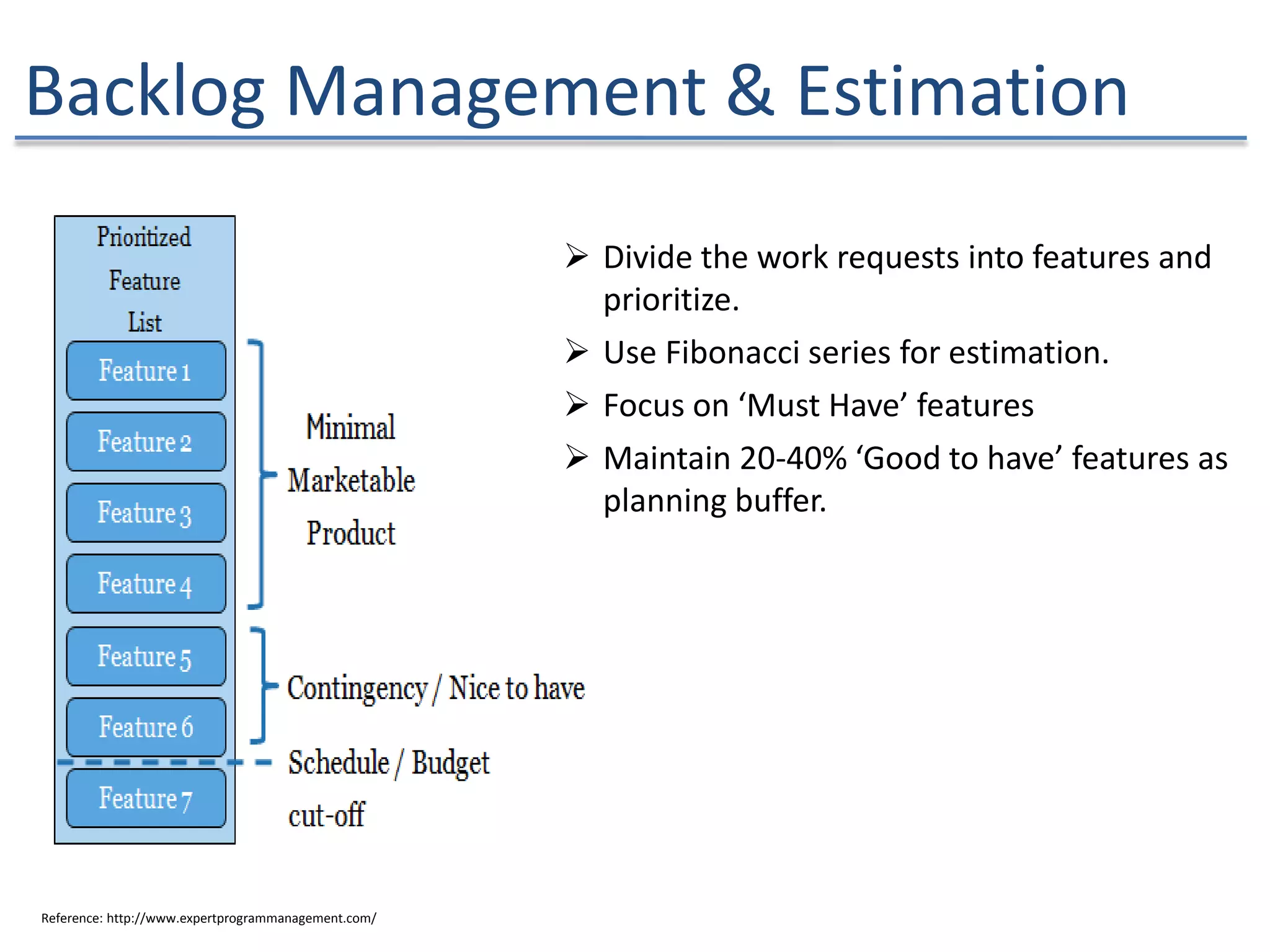 Backlog Management & Estimation
 Divide the work requests into features and
prioritize.
 Use Fibonacci series for estimation.
 Focus on ‘Must Have’ features
 Maintain 20-40% ‘Good to have’ features as
planning buffer.
Reference: http://www.expertprogrammanagement.com/
 