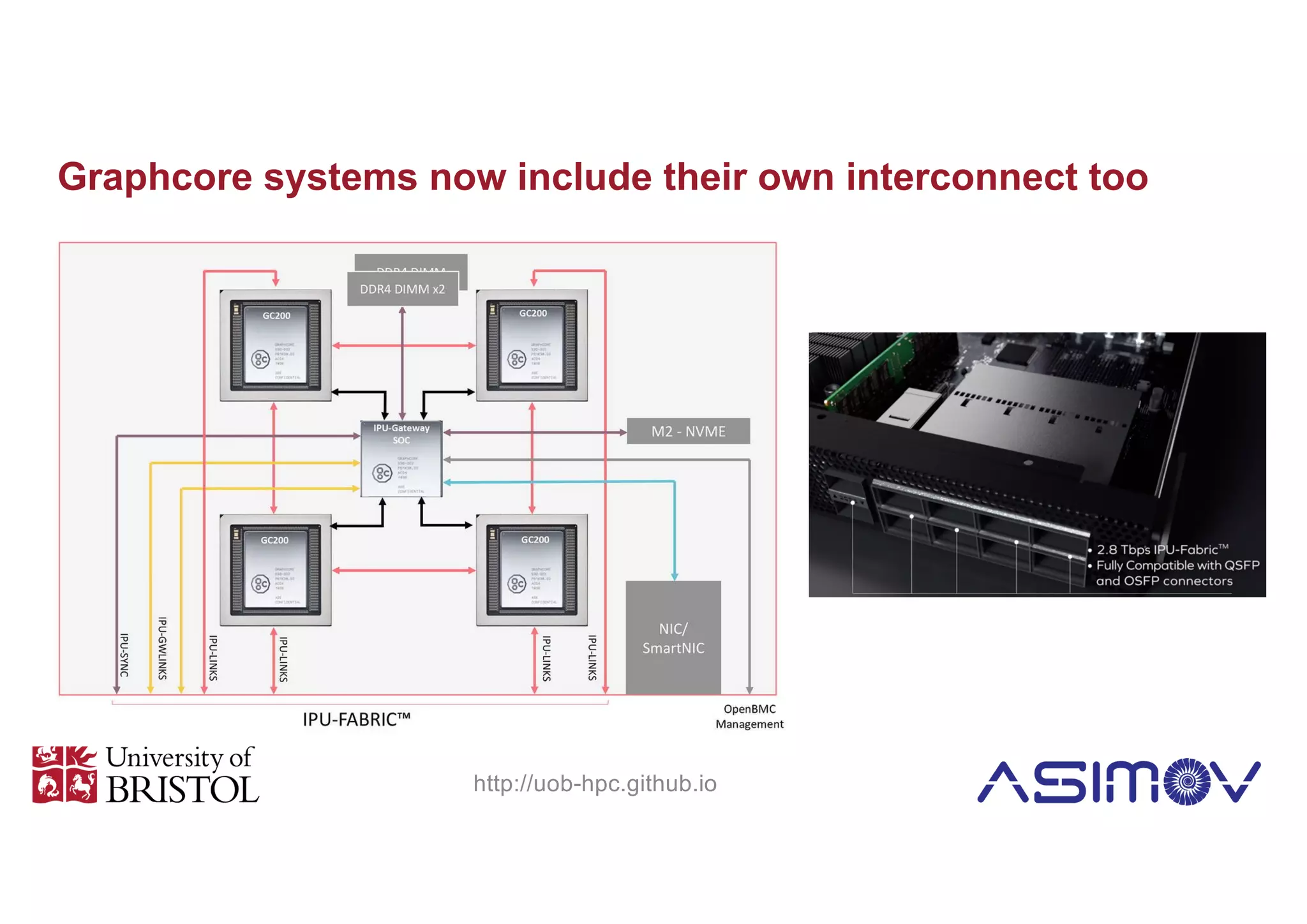 Graphcore systems now include their own interconnect too
http://uob-hpc.github.io
 
