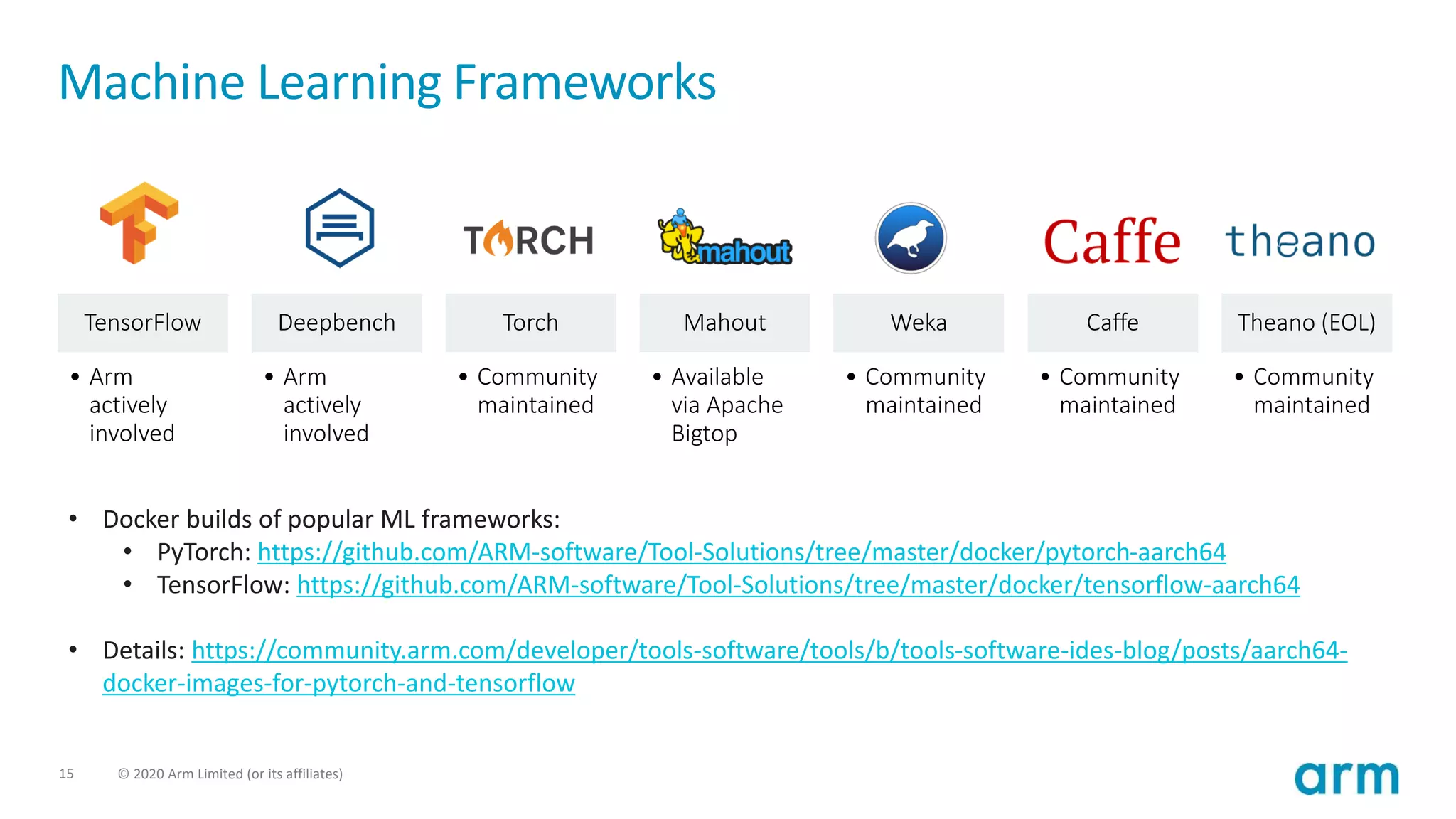 15 © 2020 Arm Limited (or its affiliates)
Machine Learning Frameworks
TensorFlow
• Arm
actively
involved
Deepbench
• Arm
actively
involved
Torch
• Community
maintained
Mahout
• Available
via Apache
Bigtop
Weka
• Community
maintained
Caffe
• Community
maintained
Theano (EOL)
• Community
maintained
• Docker builds of popular ML frameworks:
• PyTorch: https://github.com/ARM-software/Tool-Solutions/tree/master/docker/pytorch-aarch64
• TensorFlow: https://github.com/ARM-software/Tool-Solutions/tree/master/docker/tensorflow-aarch64
• Details: https://community.arm.com/developer/tools-software/tools/b/tools-software-ides-blog/posts/aarch64-
docker-images-for-pytorch-and-tensorflow
 