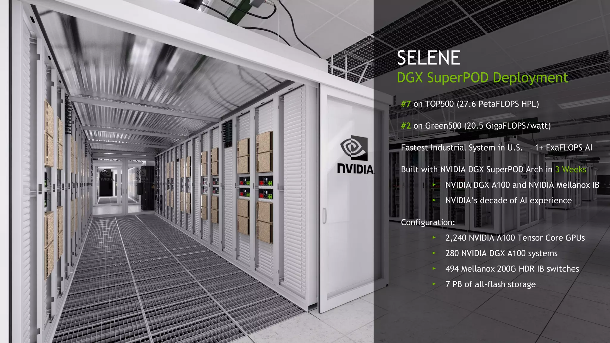 14
#7 on TOP500 (27.6 PetaFLOPS HPL)
#2 on Green500 (20.5 GigaFLOPS/watt)
Fastest Industrial System in U.S. — 1+ ExaFLOPS AI
Built with NVIDIA DGX SuperPOD Arch in 3 Weeks
NVIDIA DGX A100 and NVIDIA Mellanox IB
NVIDIA’s decade of AI experience
Configuration:
2,240 NVIDIA A100 Tensor Core GPUs
280 NVIDIA DGX A100 systems
494 Mellanox 200G HDR IB switches
7 PB of all-flash storage
DGX SuperPOD Deployment
SELENE
 