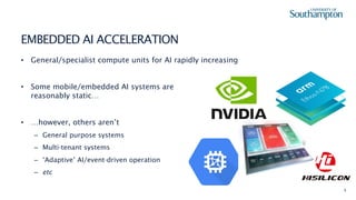 5
EMBEDDED AI ACCELERATION
• General/specialist compute units for AI rapidly increasing
• Some mobile/embedded AI systems are
reasonably static…
• …however, others aren’t
– General purpose systems
– Multi-tenant systems
– ‘Adaptive’ AI/event-driven operation
– etc
 