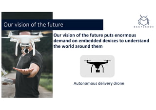 Our vision of the future puts enormous
demand on embedded devices to understand
the world around them
Autonomous delivery drone
Our vision of the future
 
