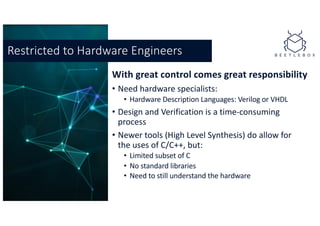 With great control comes great responsibility
• Need hardware specialists:
• Hardware Description Languages: Verilog or VHDL
• Design and Verification is a time-consuming
process
• Newer tools (High Level Synthesis) do allow for
the uses of C/C++, but:
• Limited subset of C
• No standard libraries
• Need to still understand the hardware
Restricted to Hardware Engineers
 
