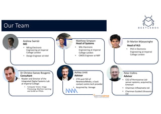 Our Team
Andrew Swirski
MD
• MEng Electronic
Engineering at Imperial
College London
• Design Engineer at Intel
Matthew Simpson
Head of Systems
Dr Christos-Savvas Bouganis
Consultant
• Reader and Director of the
Integrated Digital Systems Lab
at Imperial College:
• Computer Vision, Image
Processing, Machine Learning
and SLAM on FPGAs
• MSc Electronic
Engineering at Imperial
College London
• CMOS Engineer at NXP
Ashley Unitt
Advisor
• CTO and CSO of
NewVoiceMedia, a SaaS
contact centre tech provider
• Acquired by Vonage
Peter Collins
Advisor
• CEO of Permasense Ltd-
sensor systems; acquired by
Emerson
• Chairman Inflowmatix Ltd
• Chariman Guided Ultrasonics
Ltd
Dr Marlon Wijeyasinghe
Head of HLS
• PhD in Electronic
Engineering at Imperial
College London
 