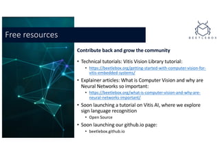 Contribute back and grow the community
• Technical tutorials: Vitis Vision Library tutorial:
• https://beetlebox.org/getting-started-with-computer-vision-for-
vitis-embedded-systems/
• Explainer articles: What is Computer Vision and why are
Neural Networks so important:
• https://beetlebox.org/what-is-computer-vision-and-why-are-
neural-networks-important/
• Soon launching a tutorial on Vitis AI, where we explore
sign language recognition
• Open Source
• Soon launching our github.io page:
• beetlebox.github.io
Free resources
 