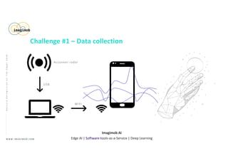 W W W . I M A G I M O B . C O M
Imagimob AI
Edge AI | Software-tools-as-a-Service | Deep Learning
GestureRecognitiononTheEdge|2020
Challenge #1 – Data collection
USB
WIFI
Acconeer radar
 