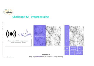 Radar output: 30 KB data per second
Model predictions: 14.3 Hz
W W W . I M A G I M O B . C O M
Imagimob AI
Edge AI | Software-tools-as-a-Service | Deep Learning
GestureRecognitiononTheEdge|2020
Challenge #2 - Preprocessing
Learned
Preprocessing
Manualpreprocessing
Avg FFT
Hanning
Window
Abs Sum
Sliding
Window
 