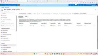 18 | © 2023 Kubernetes Community Day Australia
 