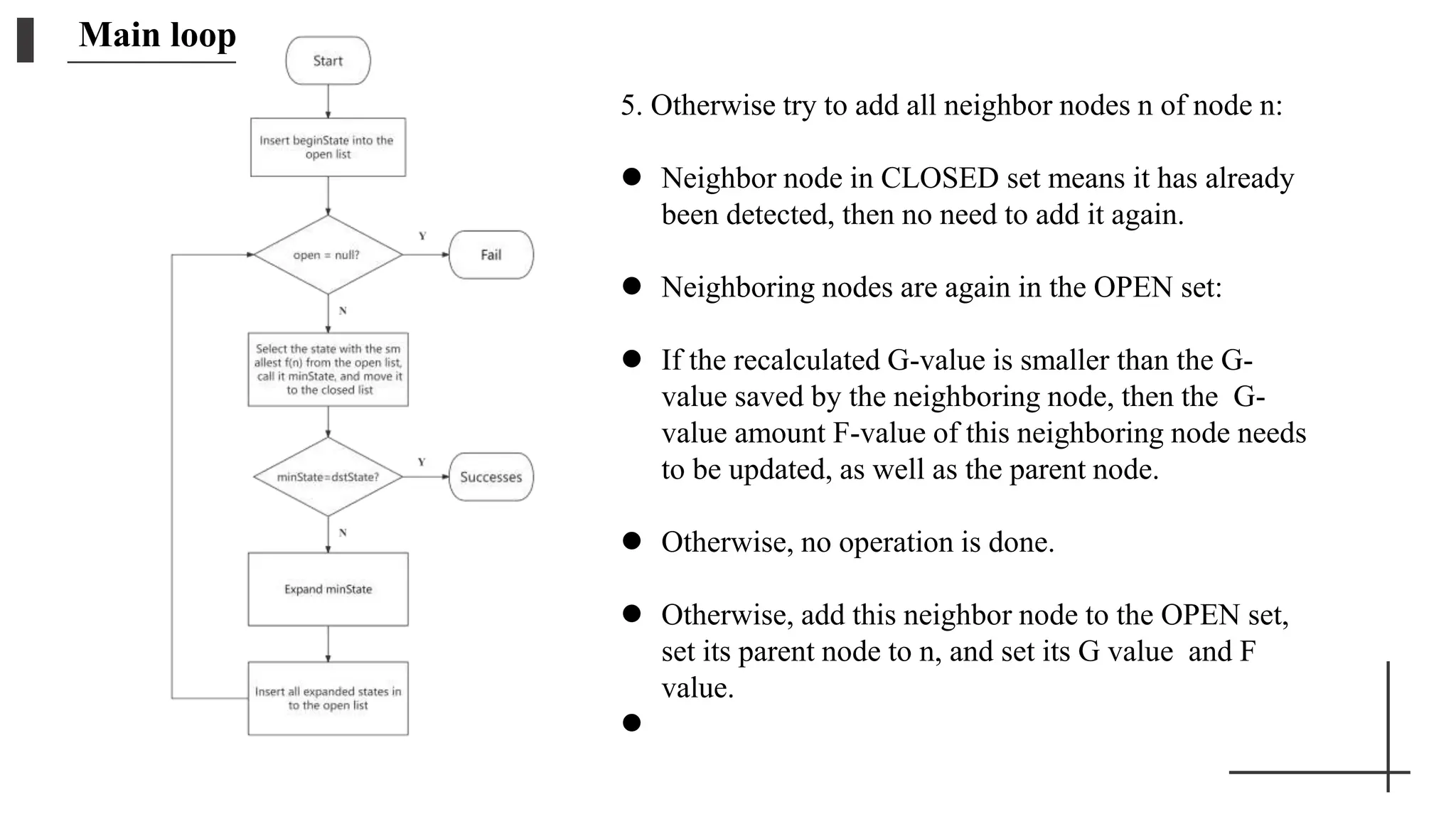 Main loop
5. Otherwise try to add all neighbor nodes n of node n:
 Neighbor node in CLOSED set means it has already
been detected, then no need to add it again.
 Neighboring nodes are again in the OPEN set:
 If the recalculated G-value is smaller than the G-
value saved by the neighboring node, then the G-
value amount F-value of this neighboring node needs
to be updated, as well as the parent node.
 Otherwise, no operation is done.
 Otherwise, add this neighbor node to the OPEN set,
set its parent node to n, and set its G value and F
value.

 