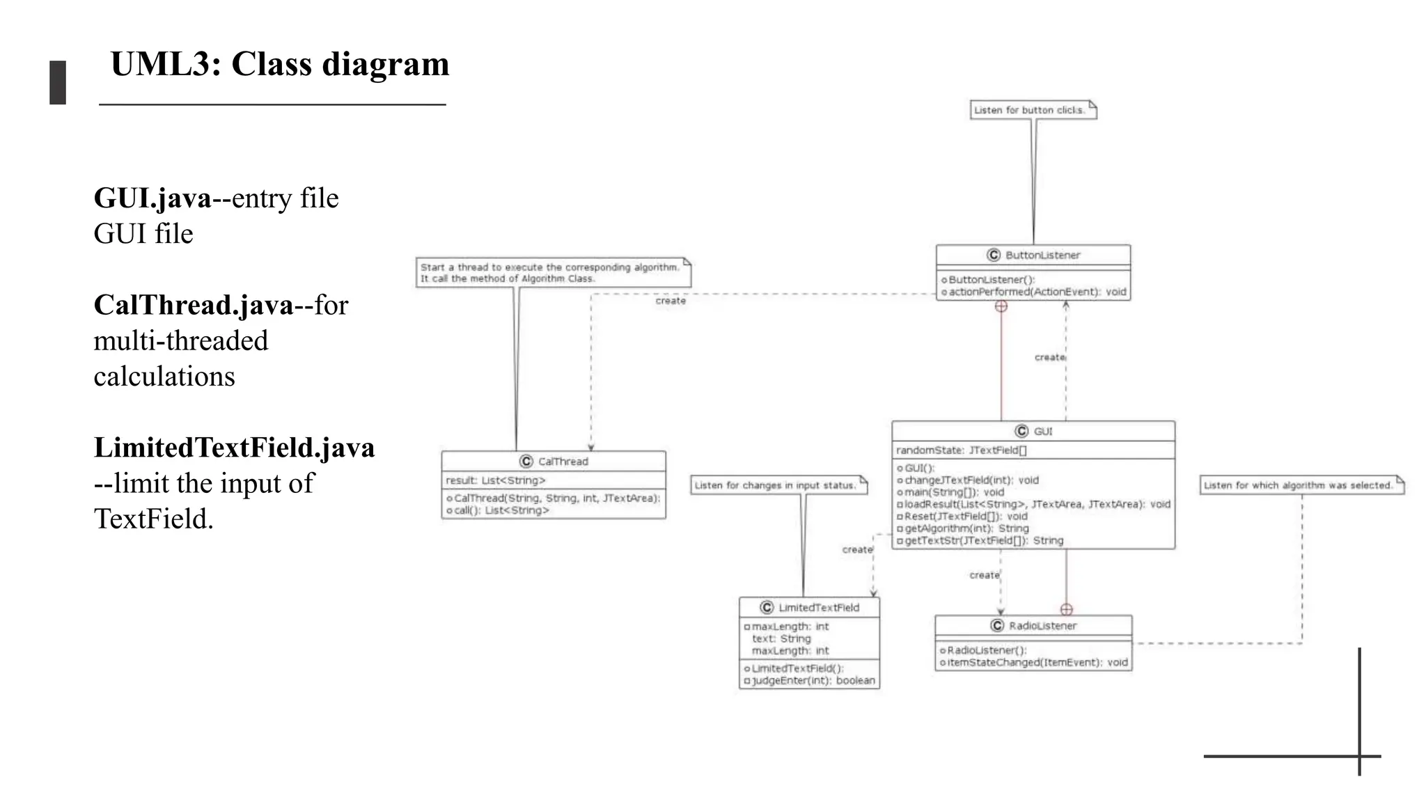 GUI.java--entry file
GUI file
CalThread.java--for
multi-threaded
calculations
LimitedTextField.java
--limit the input of
TextField.
UML3: Class diagram
 
