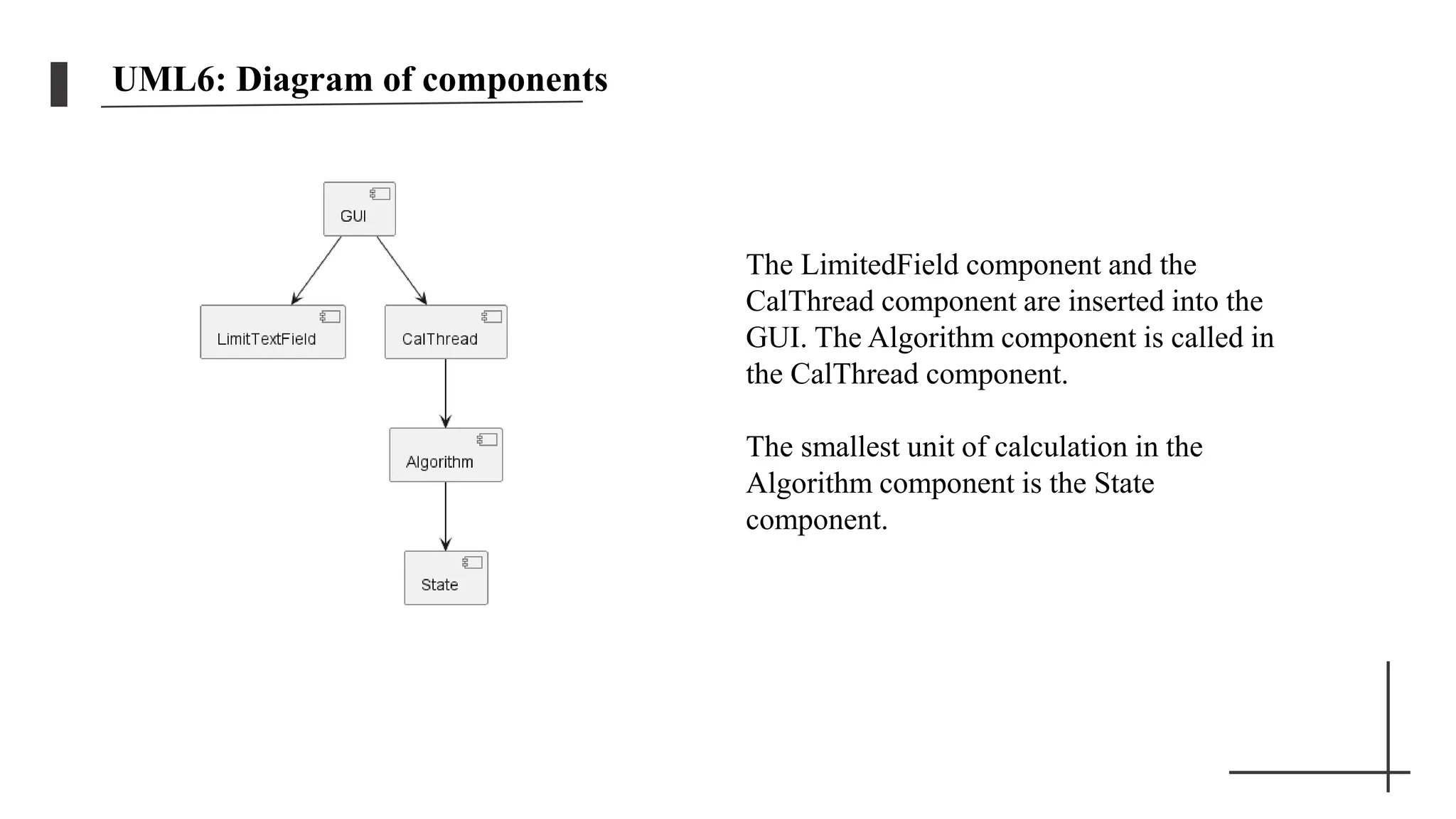 UML6: Diagram of components
The LimitedField component and the
CalThread component are inserted into the
GUI. The Algorithm component is called in
the CalThread component.
The smallest unit of calculation in the
Algorithm component is the State
component.
 