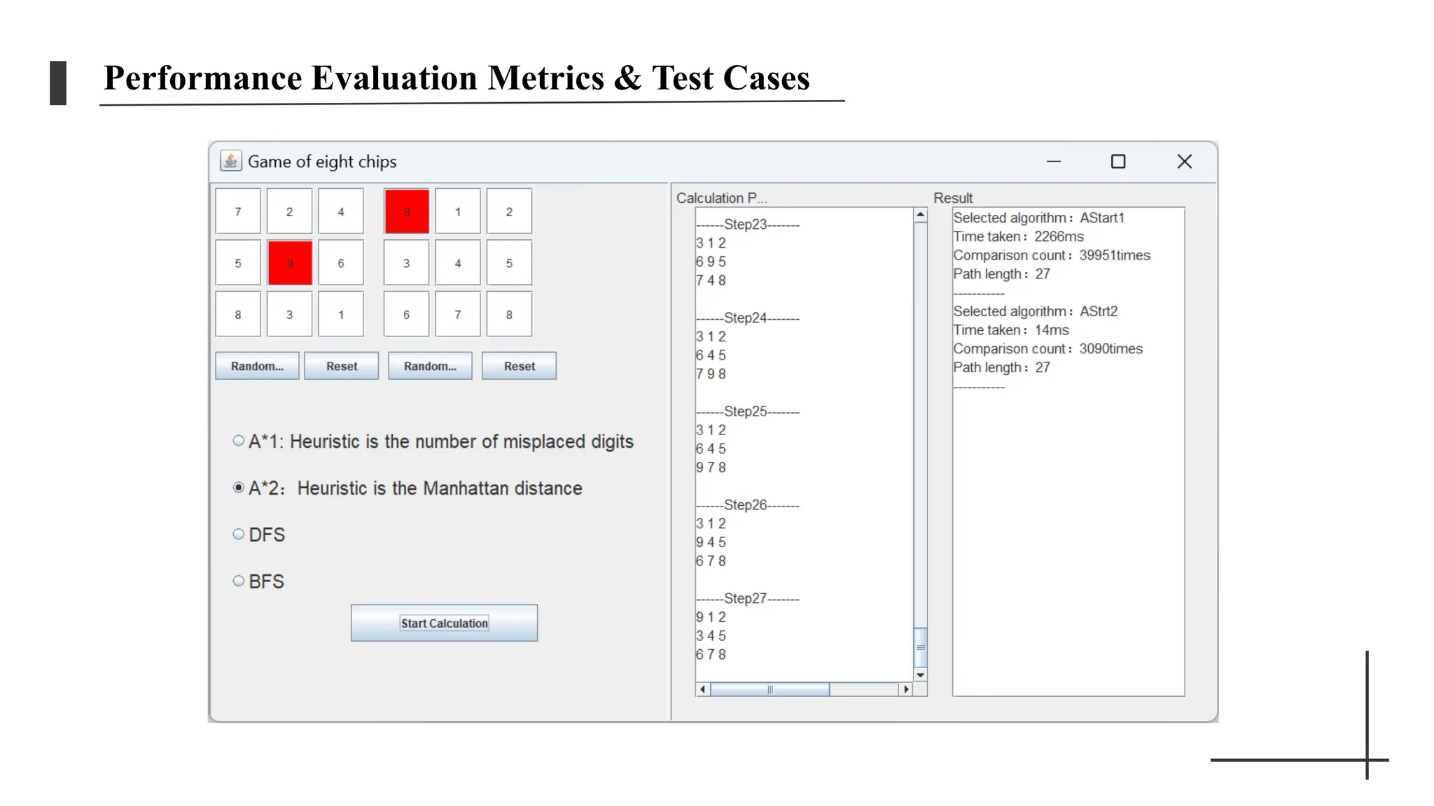 Performance Evaluation Metrics & Test Cases
 