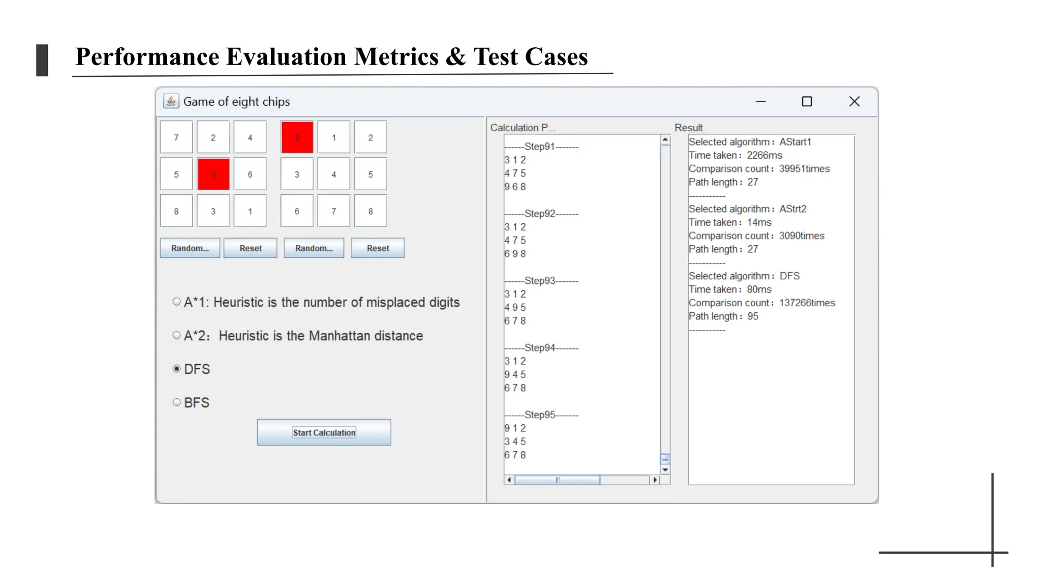 Performance Evaluation Metrics & Test Cases
 