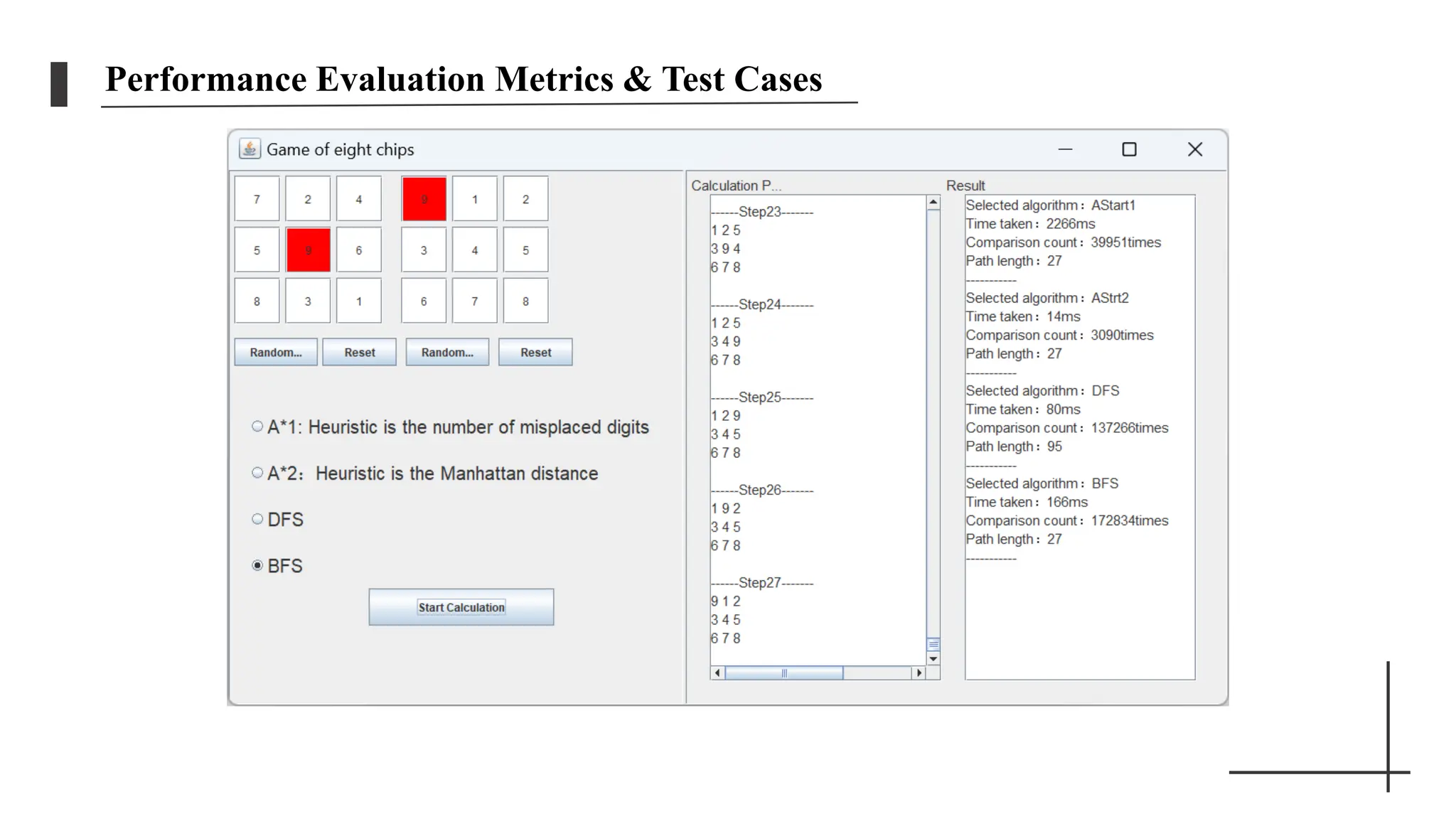 Performance Evaluation Metrics & Test Cases
 