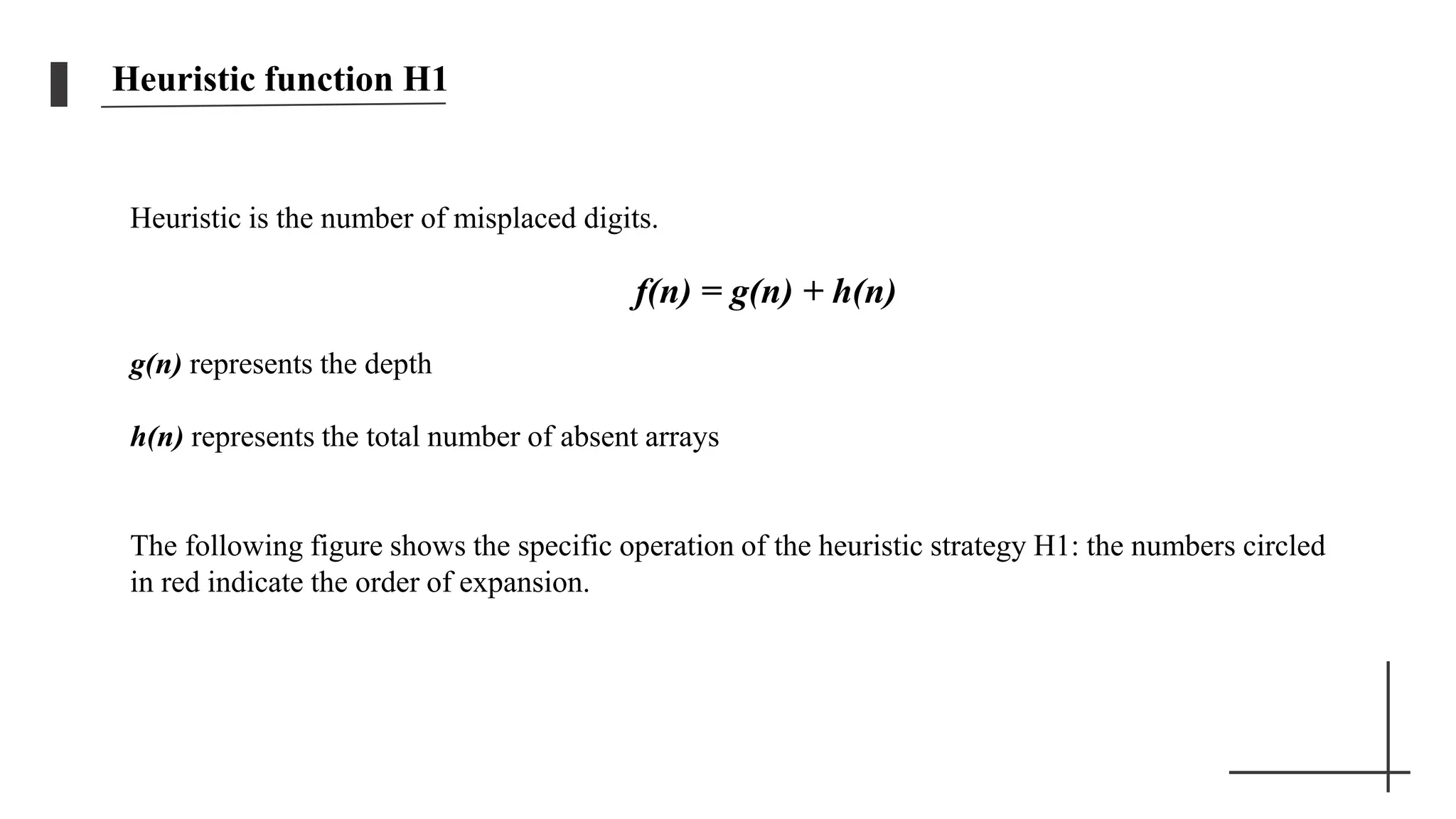 Heuristic function H1
Heuristic is the number of misplaced digits.
f(n) = g(n) + h(n)
g(n) represents the depth
h(n) represents the total number of absent arrays
The following figure shows the specific operation of the heuristic strategy H1: the numbers circled
in red indicate the order of expansion.
 