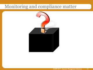 Monitoring and compliance matter
©2009-2017 Decision Management Solutions 13
 