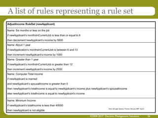 ©2009-2017 Decision Management Solutions 26
A list of rules representing a rule set
AdjustIncome RuleSet (newApplicant)
Name: Six months or less on the job
if newApplicant’s monthsInCurrentJob is less than or equal to 6
then decrement newApplicant’s income by 5600
Name: About 1 year
if newApplication’s monthsInCurrentJob is between 6 and 13
then increment newApplicant’s income by 1000
Name: Greater than 1 year
if newApplicant’s monthsInCurrentJob is greater than 12
then increment newApplicant’s income by 2500
Name: Computer Total Income
if newApplicant is married
and newApplicant’s spousalIncome is greater than 0
then newApplicant’s totalIncome is equal to newApplicant’s income plus newApplicant’s spousalIncome
else newApplicant’s totalIncome is equal to newApplicant’s income
Name: Minimum Income
if newApplicant’s totalIncome is less than 40000
then newApplicant is not eligible
Smart (Enough) Systems, Prentice Hall June 2007. Fig 6.3
 