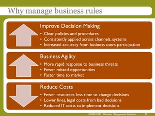 Why manage business rules
Improve Decision Making
• Clear policies and procedures
• Consistently applied across channels, systems
• Increased accuracy from business users participation
Business Agility
• More rapid response to business threats
• Fewer missed opportunities
• Faster time to market
Reduce Costs
• Fewer resources, less time to change decisions
• Lower fines, legal costs from bad decisions
• Reduced IT costs to implement decisions
©2009-2017 Decision Management Solutions 27
 