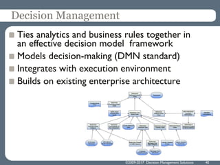 Decision Management
Ties analytics and business rules together in
an effective decision model framework
Models decision-making (DMN standard)
Integrates with execution environment
Builds on existing enterprise architecture
©2009-2017 Decision Management Solutions 40
 