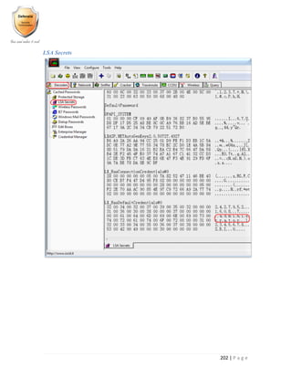 202 | P a g e
LSA Secrets
 