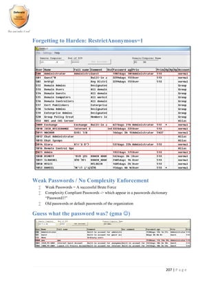 207 | P a g e
Forgetting to Harden: RestrictAnonymous=1
Weak Passwords / No Complexity Enforcement
 Weak Passwords = A successful Brute Force
 Complexity Compliant Passwords -> which appear in a passwords dictionary
“Password1!”
 Old passwords or default passwords of the organization
Guess what the password was? (gma )
 