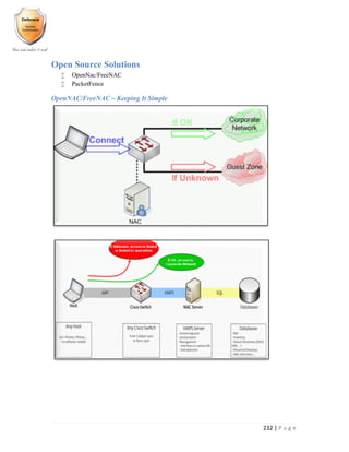 232 | P a g e
Open Source Solutions
 OpenNac/FreeNAC
 PacketFence
OpenNAC/FreeNAC – Keeping It Simple
 