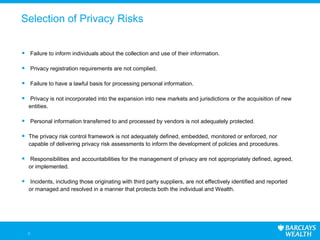 Privacy Risk Assessment Example Between Nations Implementing And Managing A Multinational Privacy Program | PPT