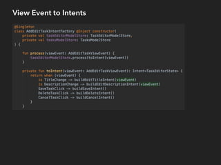 Implementing android mvi pattern | PDF