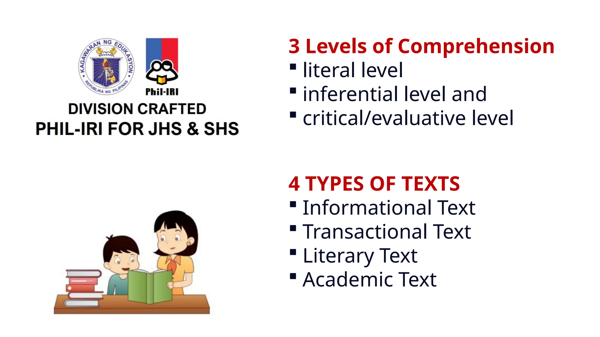 3 Levels of Comprehension
 literal level
 inferential level and
 critical/evaluative level
4 TYPES OF TEXTS
 Informational Text
 Transactional Text
 Literary Text
 Academic Text
 
