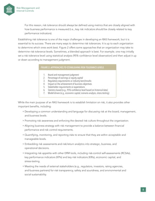 Implementing an Effective Risk Management Appetite.pdf