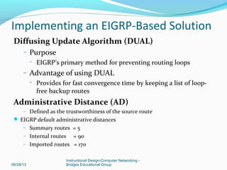 Diffusing Update Algorithm (DUAL)
– Purpose
• EIGRP’s primary method for preventing routing loops
– Advantage of using DUAL
• Provides for fast convergence time by keeping a list of loop-
free backup routes
Administrative Distance (AD)
– Defined as the trustworthiness of the source route
 EIGRP default administrative distances
– Summary routes = 5
– Internal routes = 90
– Imported routes = 170
08/28/13
Instructional Design-Computer Networking -
Bridges Educational Group
Implementing an EIGRP-Based Solution
 