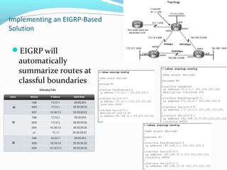 EIGRP will
automatically
summarize routes at
classful boundaries
Implementing an EIGRP-Based
Solution
 