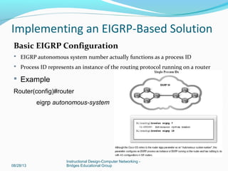 Basic EIGRP Configuration
 EIGRP autonomous system number actually functions as a process ID
 Process ID represents an instance of the routing protocol running on a router
 Example
Router(config)#router
eigrp autonomous-system
08/28/13
Instructional Design-Computer Networking -
Bridges Educational Group
Implementing an EIGRP-Based Solution
 