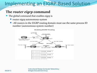The router eigrp command
 The global command that enables eigrp is
 router eigrp autonomous-system
 -All routers in the EIGRP routing domain must use the same process ID
number (autonomous-system number)
08/28/13
Instructional Design-Computer Networking -
Bridges Educational Group
Implementing an EIGRP-Based Solution
 