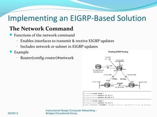 The Network Command
 Functions of the network command
– Enables interfaces to transmit & receive EIGRP updates
– Includes network or subnet in EIGRP updates
 Example
– Router(config-router)#network
08/28/13
Instructional Design-Computer Networking -
Bridges Educational Group
Implementing an EIGRP-Based Solution
 