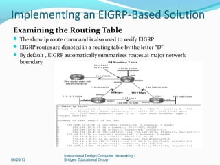 Examining the Routing Table
 The show ip route command is also used to verify EIGRP
 EIGRP routes are denoted in a routing table by the letter “D”
 By default , EIGRP automatically summarizes routes at major network
boundary
08/28/13
Instructional Design-Computer Networking -
Bridges Educational Group
Implementing an EIGRP-Based Solution
 