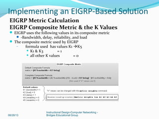 EIGRP Metric Calculation
EIGRP Composite Metric & the K Values
 EIGRP uses the following values in its composite metric
 -Bandwidth, delay, reliability, and load
 The composite metric used by EIGRP
– formula used has values K1 K5
 K1 & K3 = 1
 all other K values = 0
08/28/13
Instructional Design-Computer Networking -
Bridges Educational Group
Implementing an EIGRP-Based Solution
 