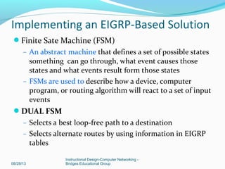 Finite Sate Machine (FSM)
– An abstract machine that defines a set of possible states
something can go through, what event causes those
states and what events result form those states
– FSMs are used to describe how a device, computer
program, or routing algorithm will react to a set of input
events
DUAL FSM
– Selects a best loop-free path to a destination
– Selects alternate routes by using information in EIGRP
tables
08/28/13
Instructional Design-Computer Networking -
Bridges Educational Group
Implementing an EIGRP-Based Solution
 