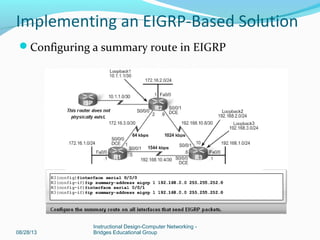 Configuring a summary route in EIGRP
08/28/13
Instructional Design-Computer Networking -
Bridges Educational Group
Implementing an EIGRP-Based Solution
 